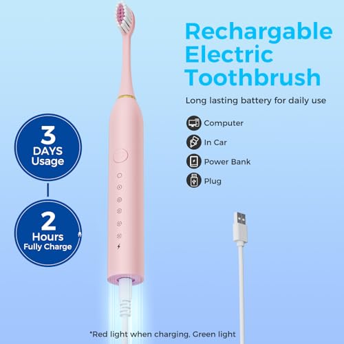 Electric Toothbrush 3 Pack 42000 VPM Sonic Power for Deep Plaque Removal 6 Customizable - image 4