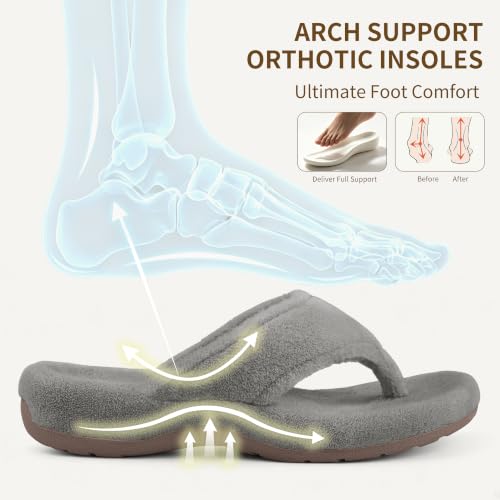 Image of BCSTUDIO Women's Orthopedic Flip Flop Fuzzy Slippers with Arch Support