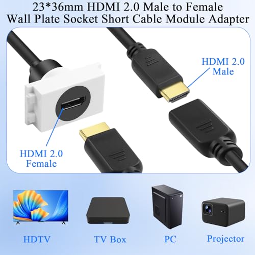 QIANRENON Módulo HDMI 2.0 para Placa de Pared 23x36mm miniatura 3