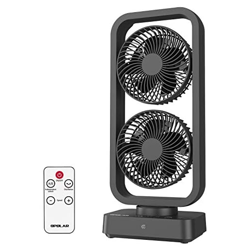 OPOLAR Portable Battery Operated Desk Fan with Superpower Battery (10000mAh), Cordless Rechargeable USB Camping Fan with Fast Air Circulation, 6-24 Hours, 10W Fast Charging, Aesthetic Design - 16Inch