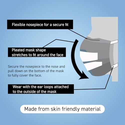 Image of Suzuran Japanese Airspace Face Masks - Water-Resistant, High-Efficacy, Ultra-Soft Nonwoven Fabric, Disposable & Breathable - Pack of 60
