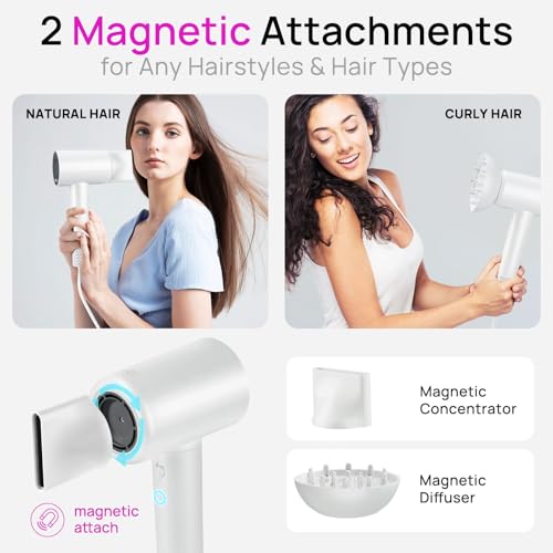CONFU Professional Ionic Hair Dryer, 110,000 RPM Fast Drying with Magnetic Diffuser and Concentrator for Men and Women
