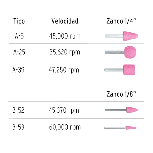 Juego de 5 piedras montadas Truper 9 Imagen adicional