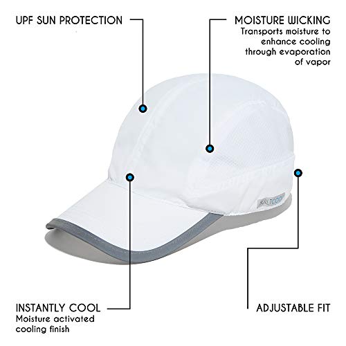 Builtcool Adult Cooling Baseball Hat – Men & Women Moisture Wicking, Mesh Back, Lightweight, Performance Ball Cap For Fishing, Hiking, Kayaking, Golf, One Size, White #TOP1