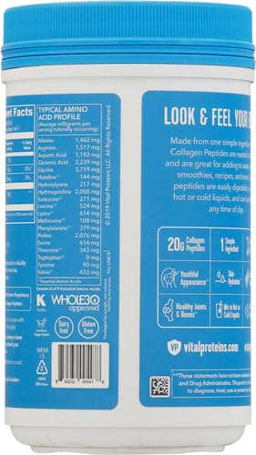 Colágeno, Imagen adicional