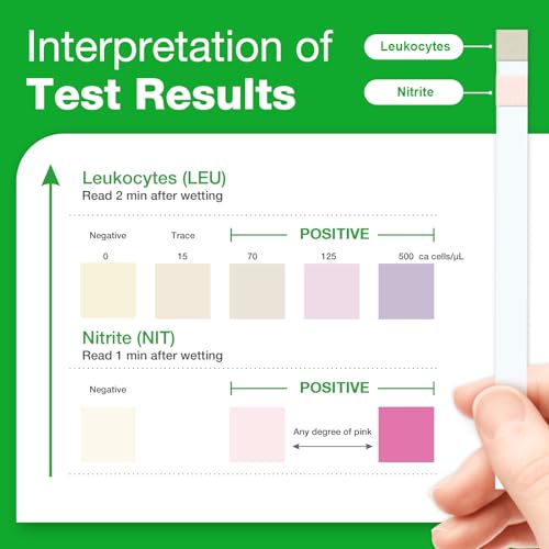 Easy@Home EZU-101(25) 25 Tests/Bottle Urinary Tract Fsa Eligible Infection Uti Test Strips thumb #5