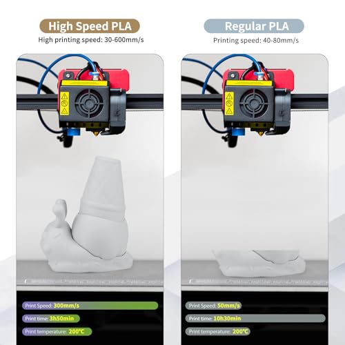 Image of iSANMATE High Speed Matte PLA+ 3D Printer Filament, Matte Grey PLA+ Filament 1.75mm Designed for High Speed 30-600mm /s, Fast Printing Speed PLA, Dimensional Accuracy ±0.02mm, 1kg Spool (2.2lbs)