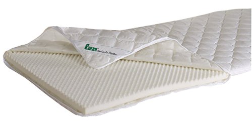 f.a.n. Frankenstolz Unterbett Matratzenauflage Medisan Polly (Maße: 200 x 200 cm)