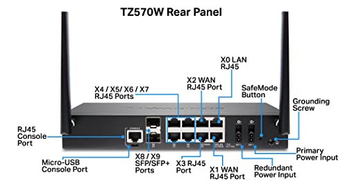 Image of SonicWall TZ570W Wireless Gen7 Firewall | PoE Multi-Gig Security Appliance with 3.0 Gbps Throughput, Integrated PoE, SD-WAN, and Full Threat Protection (02-SSC-2835)
