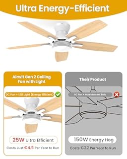 Airwit 106cm Silencieux Ventilateur Plafond avec Lumiere, Double Face Pale Lampe Ventilateur de Plafond LED avec Telecommande et Réversible DC Moteur pour Chambre Salon Cuisine, 6 Vitesses