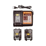 PNI WK450 zestaw elektronarzędzi z akumulatorami 18 V 5,0 Ah, ładowarka w zestawie