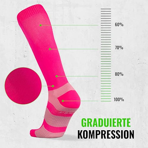 CFA V1 Kompressionsstrümpfe Damen und Herren - Ideal fürs Laufen, Fitnessstudio, Radfahren, Muskelerholung oder Workouts - Kompressionsstrümpfe Herren und Damen im Nachhaltige Dänisches Design