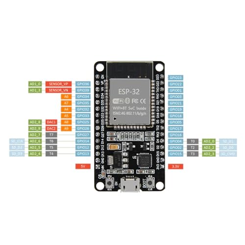 Image of AITRIP ESP-WROOM-32 ESP32 ESP-32S Development Board 2.4GHz Dual-Mode WiFi Bluetooth Dual Cores Microcontroller Processor Integrated with Antenna RF AMP Filter AP STA Compatible with Arduino IDE (1 PCS).