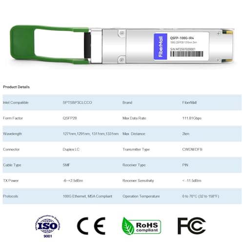Image of 100G QSFP28 CWDM4 Optical Transceiver Module Compatible with Intel SPTSBP3CLCCO,100GBASE-CWDM4 QSFP28 IR4 1310nm 2km DOM