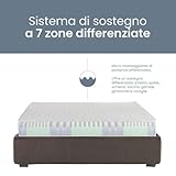 Farmarelax B0F7HYFLDH lato 4