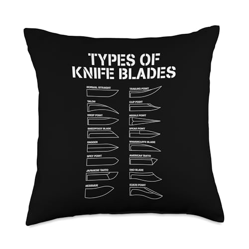 Types Of Knife Blades, Knife Collector Throw Pillow
