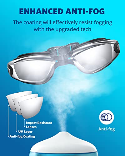 image for Aegend Swim Goggles, Swimming Goggles No Leaking Full Protection Adult
