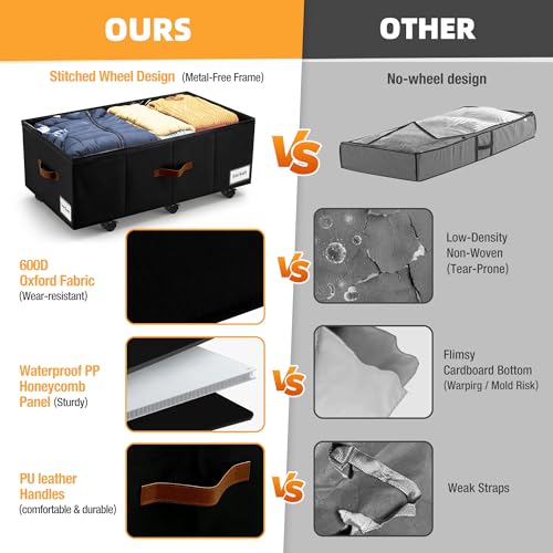 Image of Under Bed Storage with Wheels,Underbed Storage with Sturdy Sidewalls /Bottom, Clear Cover, Label and PU Handle, Rolling Under Bed Drawers for Clothes, Shoes, 11 Inch Height,Black, 2 Pack