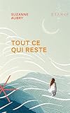 Alain Stanké Editions