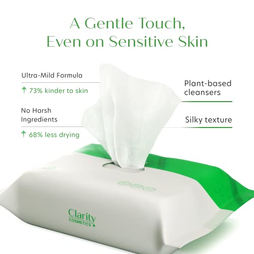 𝗪𝗜𝗡𝗡𝗘𝗥 𝟮𝟬𝟮𝟯* Makeup Wipes - Makeup Remover Face Wipes, Makeup Remover Wipes For Daily Facial Cleansing To Remove Dirt, Make Up Remover Wipes For Face Oil And Make Up, Face Wipes For Women #TOP4