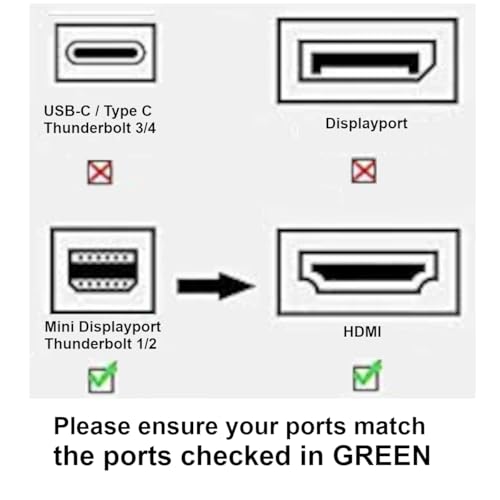 Adaptateur Mini DisplayPort vers HDMI 4K convertisseur Thunderbolt Mac mini Surface Pro 3