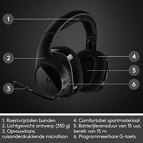 Logitech G533 Draadloze Gaming Headset, 7.1 Surround sound, DTS Headphone:X, 40mm Pro-G drivers, Noise Cancelling Microfoon, 2.4GHz draadloos, Lichtgewicht, Batterijduur 15 uur, PC/Mac - Zwart - Afbeelding 7