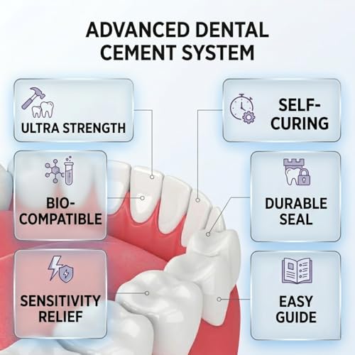 Image of Tooth Repair Kit Zinc Oxide Eugenol Cement Dental Care Kit, Temporary Teeth Replacement, Dental Care Repair for Broken Chipped Teeth, Crown Fillings & Bridges 2PCS
