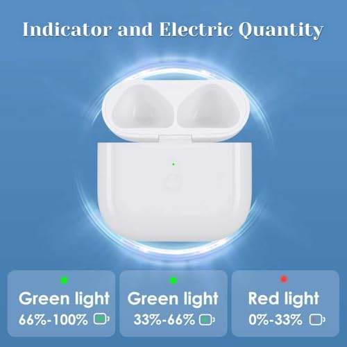 Funda de carga tipo C para AirPod 4 que soluciona problemas de emparejamiento Bluetooth 5