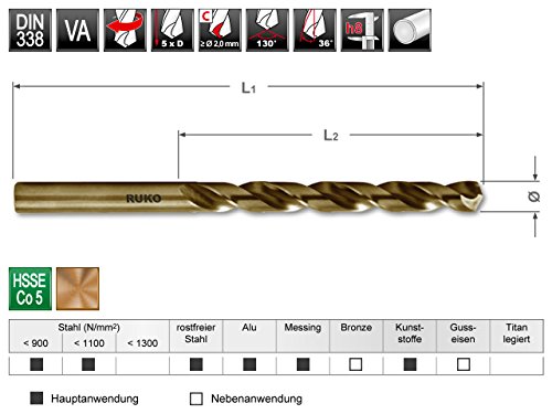RUKO 215025 - Pack de 10 brocas helicoidales DIN 338, tipo N HSS Co 5 Cobalto, rectificada, con autocentrado (diameter 2,5 mm) - Image 2