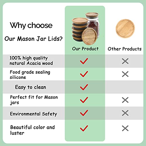 6 Pack Regular Mouth Mason Jar Lids Reusable Canning Lids Acacia Wooden Mason Jar Lids With Airtight Silicone Seal, Brown (6Pcs Regular Lids) #TOP4