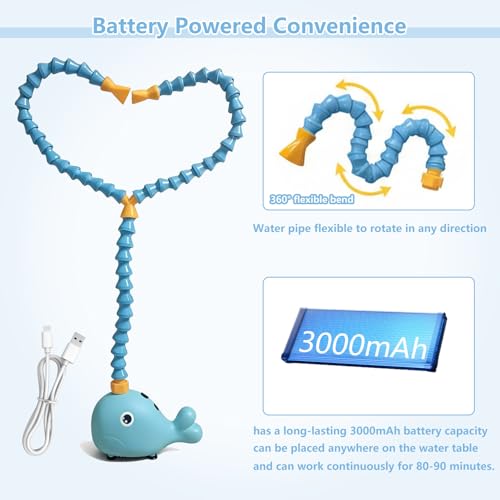 Image of Rechargeable Water Table Pump,Kids Sand Water Play Pump,3 Spray Modes,Compatible with Most Outdoor Toddler Activity Table on Market,IPX7 Waterproof Design (3000mAh)