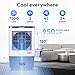 Hexago Swamp Cooler, 7500 CFM Evaporative Air Cooler with 3-Speed, Remote Control, 24H Timer, 13.2 Gallon, 9 FT Cord, Portable swamp cooler for Indooor Outdoor Patio Garage Use, ETL Safety Listed