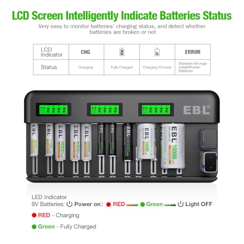 Image of EBL 12+2 Bay Universal Rechargeable Battery Charger for AA AAA C D 9V Ni-MH Ni-CD Batteries & 9V Rechargeable Batteries (AC Power Supply)