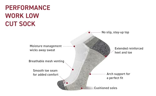 Wolverine Men's Performance Work Low Cut4