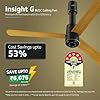 Buy V-Guard INSIGHT-G Premium BLDC Ceiling Fan For Home | 6 Speed ...