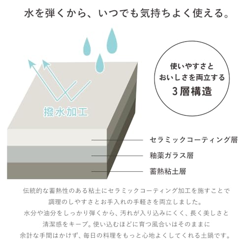 内山製陶所 セラミックコーティングご飯土鍋 厚釜炊飯ごはん土鍋 (三島) 厚釜土鍋_三島 の商品画像 7