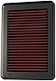 K&N Engine Air Filter: Reusable, Clean Every 75,000 Miles, Washable, Premium, Replacement Car Air Filter: Compatible with 2014-2019 Honda (Fit, HR-V, Jazz, Vezel), 33-5027