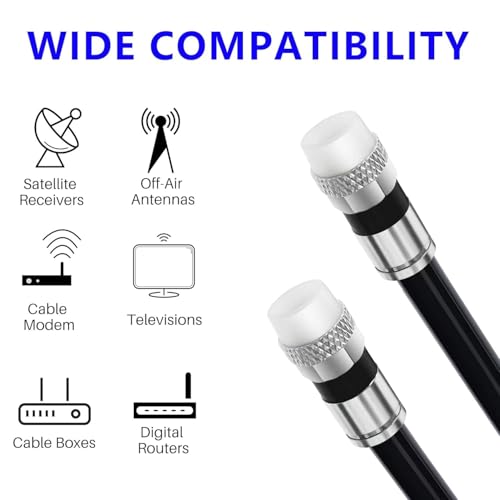 Câble coaxial à enfouissement direct pour antenne TV extérieure
