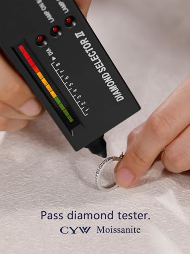 Moissanite Sparkle Hoop Earrings for Women, 100% Solid 925 Sterling Silver, Hypoallergenic Comfy Earrings, 15mm/20mm/30mm, Birthday Anniversary Valentines Mothers Day Ideal Gift for Her3