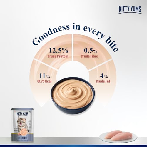 Image of Kitty Yums Kitten Wet Mousse 80g(4+1) Pack of 5, 400g | Chicken | Rich in Protein | Promotes Hydration & Easy to Digest | No Artificial Flavours | Packed with Essential Vitamins & Antioxidants
