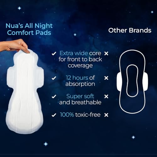 Image of Nua All Night Comfort Sanitary Pads | Pack of 18 (XXXL 400mm) | Extra Wide Core | Front to Back Coverage | Upto 12 Hours of Absorption | Super Soft and Breathable | No Rashes | 100% Toxic-Free