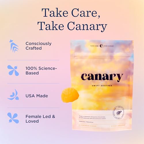 Canary Swift Soother Gummies