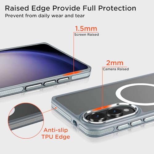 Image of MALEWOLF for Samsung Galaxy S25 Edge Case, Non-Slip Phone Case with Invisible Kickstand [Fits for Magsafe], Ultra Slim Translucent Cover for Galaxy S25 Edge, Mil-Grade Drop Protection (Grey /White)