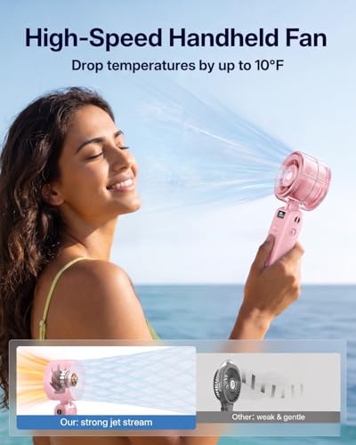 Image of Sevenaire S42 Portable Hand Fan with Mist, Hand fan for summer, High Speed & LED Display - Personal Fans Portable Rechargeable, 12000 RPM Turbo Mini Fan for Travel, Outdoor, Home, Office (SoftPink)