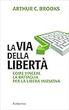 Rubbettino Editore
