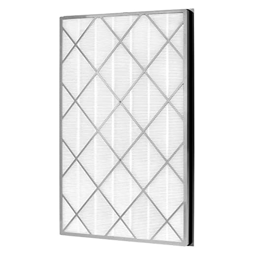 HE601 HEPA Replacement Filter for Shark Air Purifier 6-Fan Models (HE601 & HE602), Part # HE6FKPET, 1 Pack