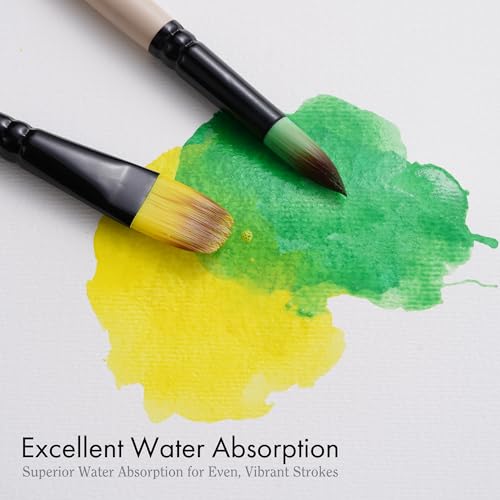 Pinceaux professionnels pour aquarelle à haute rétention | Kit ARTIFY multi-techniques - 7