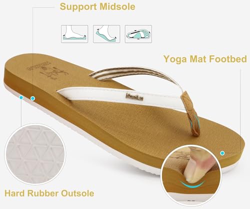 Image of KuaiLu Flip Flops for Women with Arch Support Summer Beach Thong Sandals
