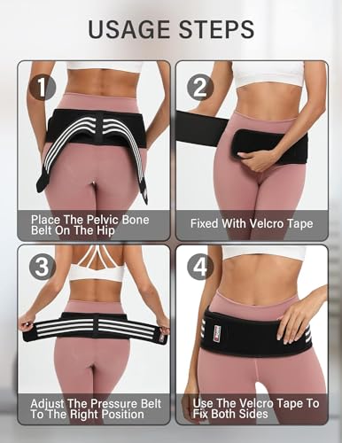Image of Sacroiliac SI Joint Hip Belt lower Back Pain for Women & Men(Regular M /L）