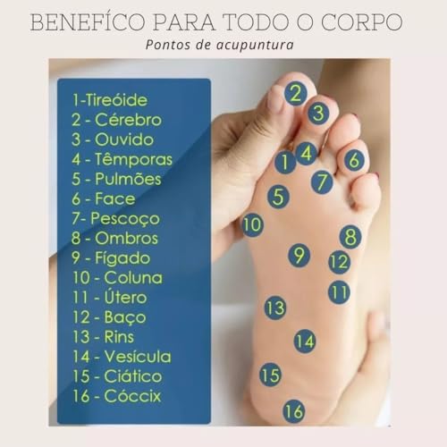 Massageador de Pés Portátil com Cabo USB para Alívio de dores, Relaxamento de Cãibras Musculares e P
